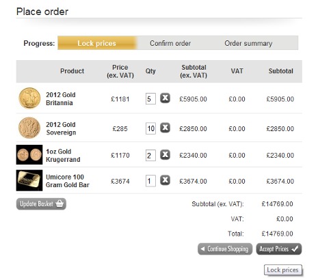 How to Buy Gold Online - Bullion by Post How to Buy Gold Online - Bullion by Post