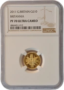 Graded Small Britannias
