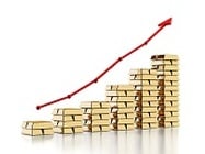 Gold price surges as dovish Fed weakens the Dollar