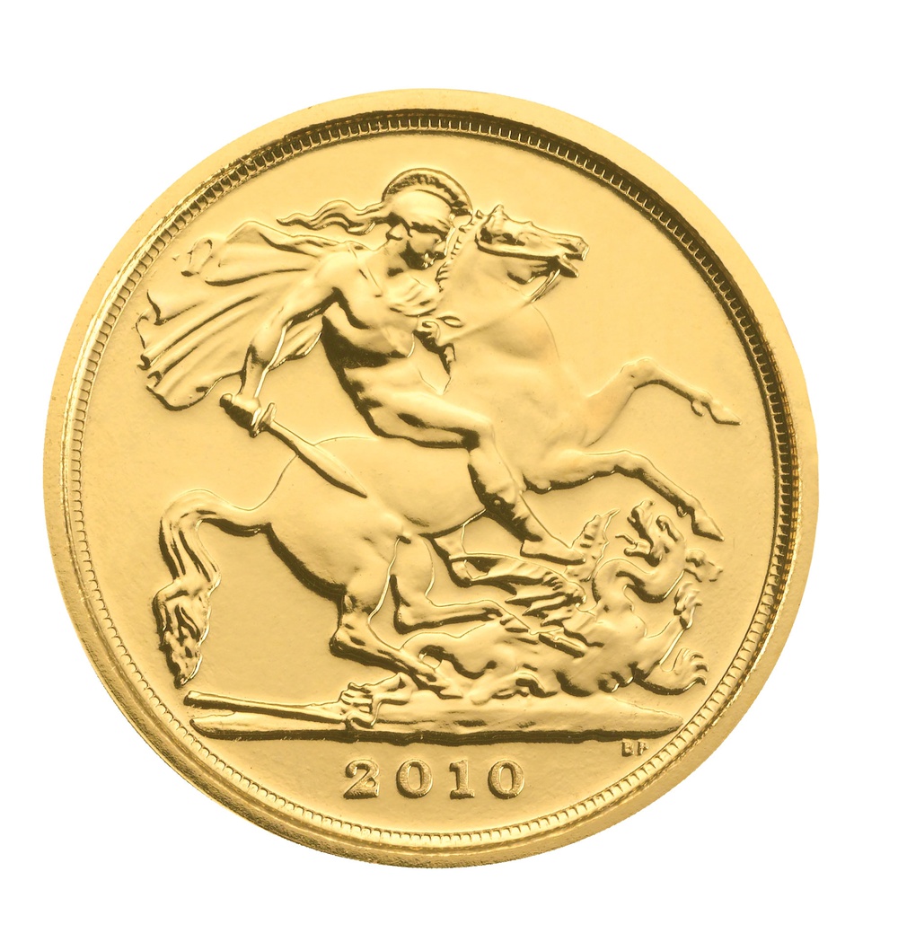 Gold Coin Prices Chart