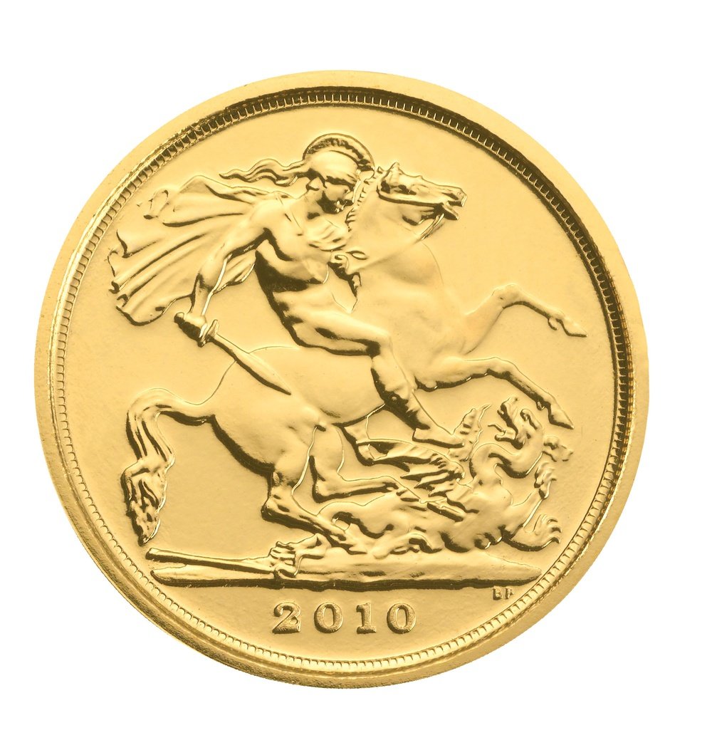 Gold Coin Prices Chart