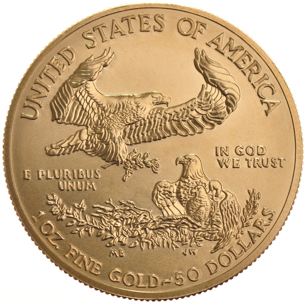 American Eagle Gold Coin Price Chart