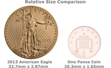 2013 American Eagle Gold Coin 1oz