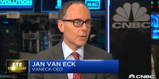 Jan Van Eck: “Gold lost to bitcoin and now it’s going the other way”