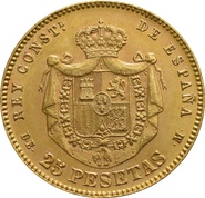 Spanish Coins