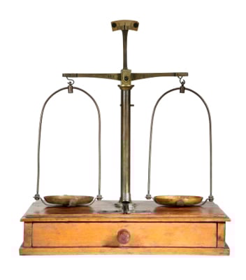 How to test gold - Weight