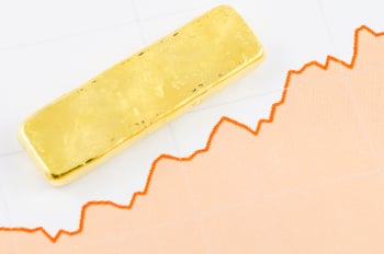 What causes the gold price to fluctuate?