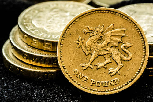 Pound Sterling