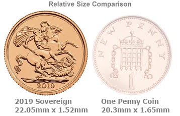 2019 Gold Sovereign dimensions