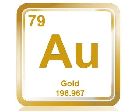 Facts & Properties Of The Element Gold | BullionByPost
