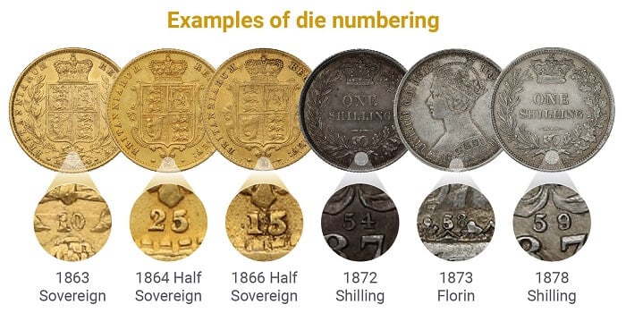 Examples of coins with die numbers on them.
