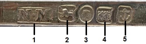 Hallmarks silver plate discount
