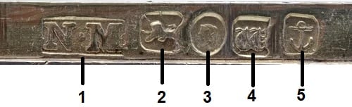 Silver Hallmarks Explained In Simple Terms Lovetoknow 41 Off