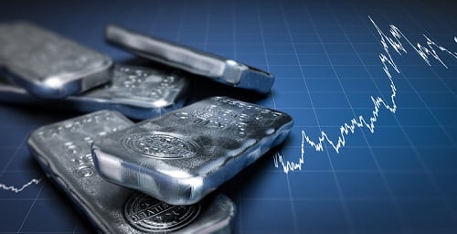 Silver bullion market graphic.
